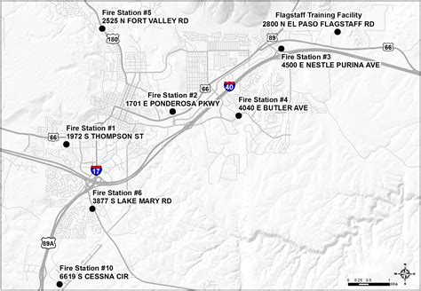 city of flagstaff phone number|CITY OF FLAGSTAFF .